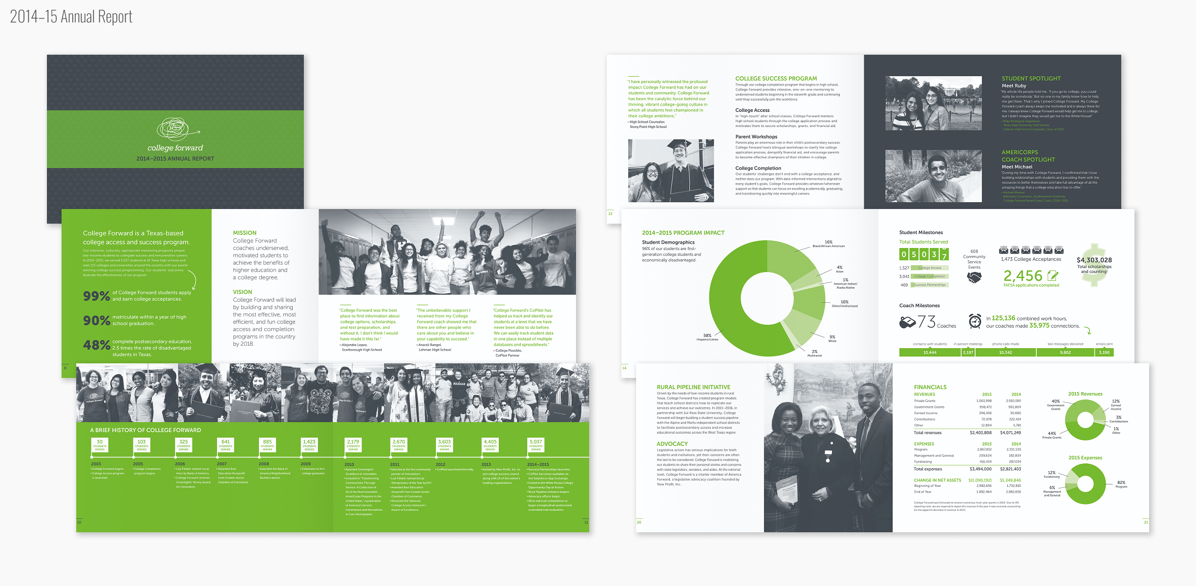 College Forward 2014–2015 Annual Report.