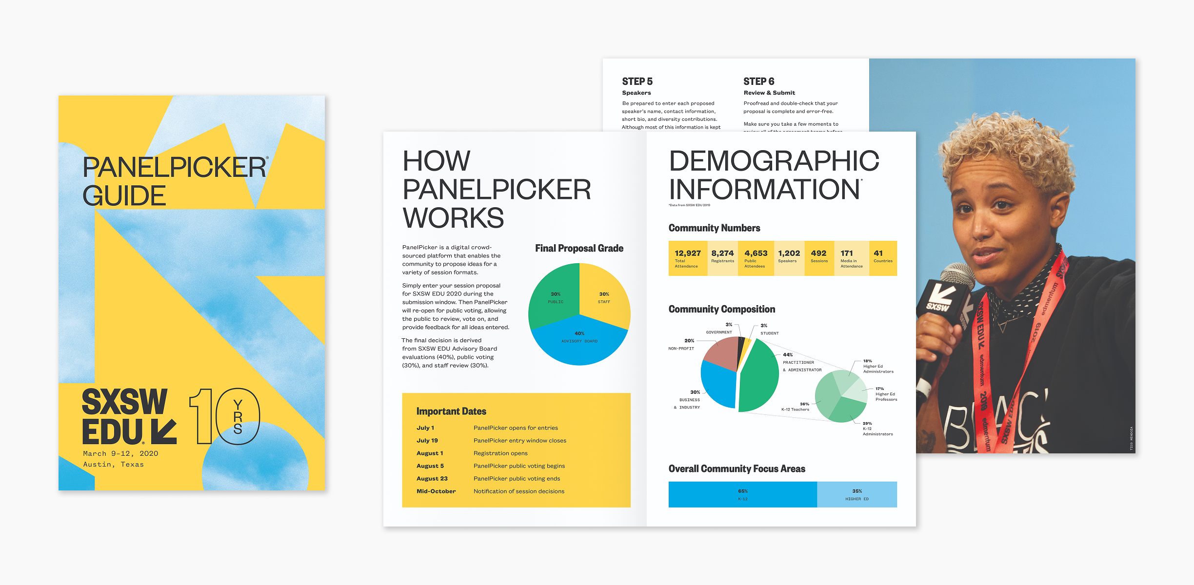 SXSW EDU 2020 PanelPicker Guide
